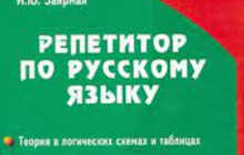 Репетитор русского языка для детей и девушек